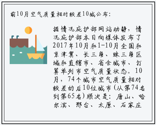 前10月空气质量相对较差10城公布：河北占六成_星空体育网站
