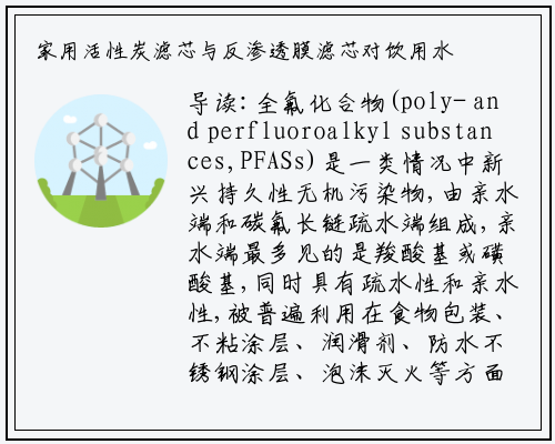 家用活性炭滤芯与反渗透膜滤芯对饮用水中全氟化合物的去除性能试验_bellbet贝博最新官网